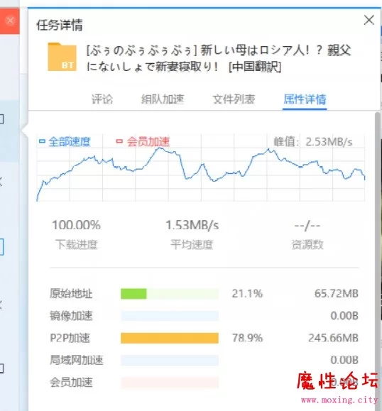 下载完成速度截图