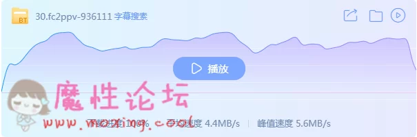 下载速度